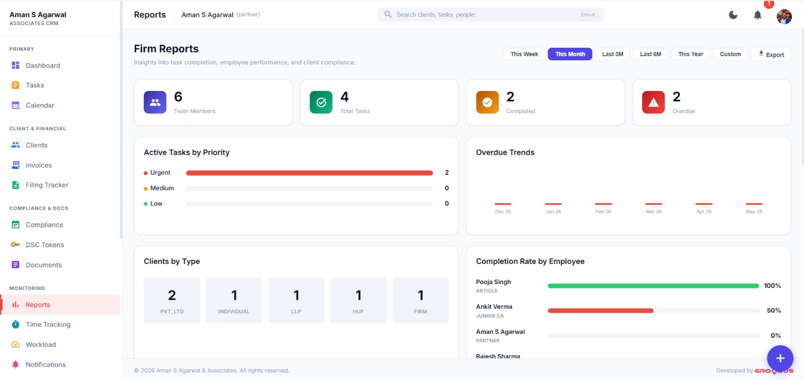 CA Firm Management System