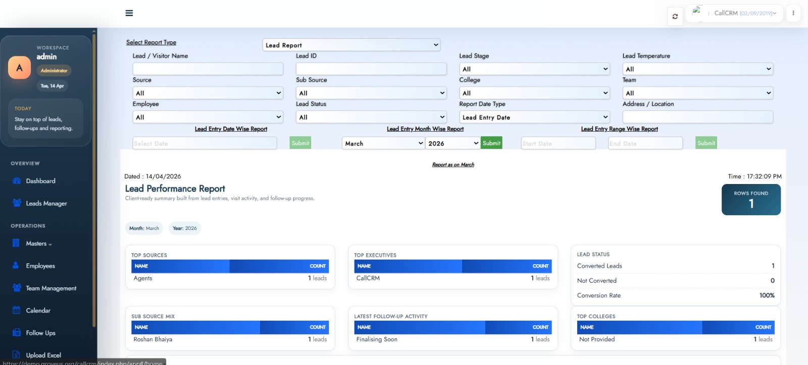CRM for All business