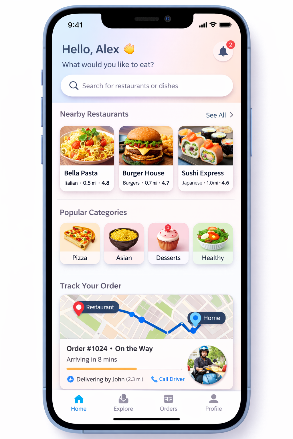 CRM for All business