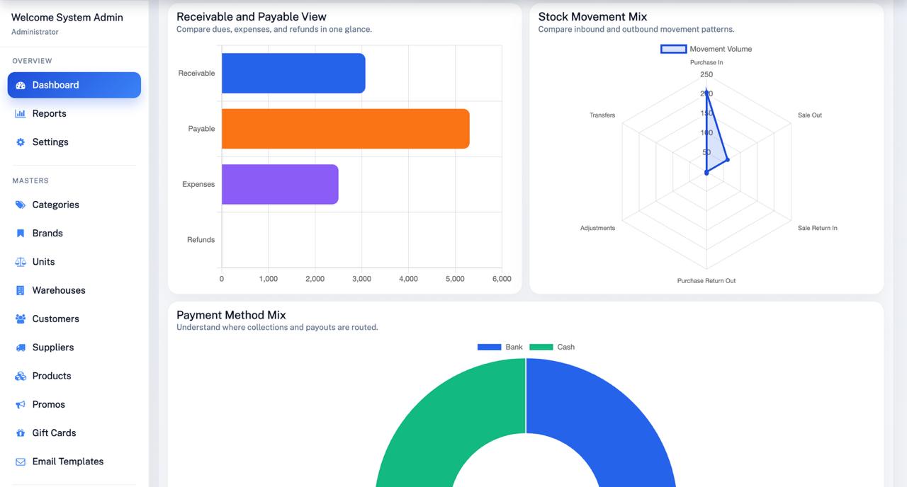 Inventory management system