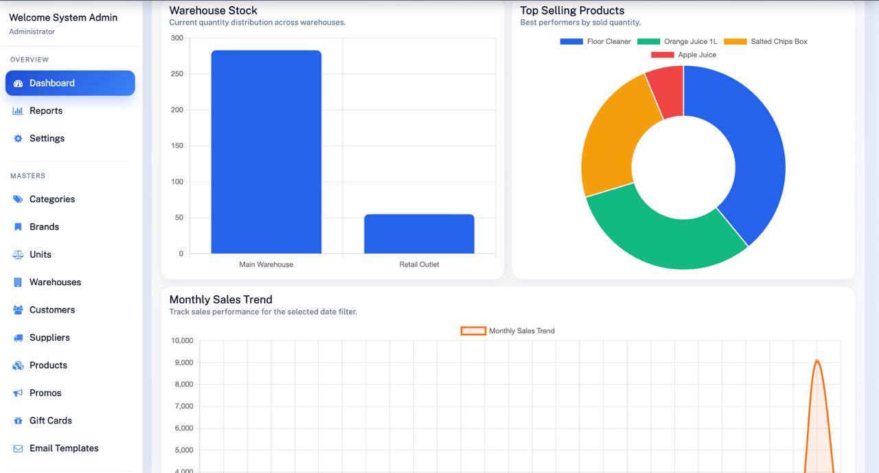 Inventory management system