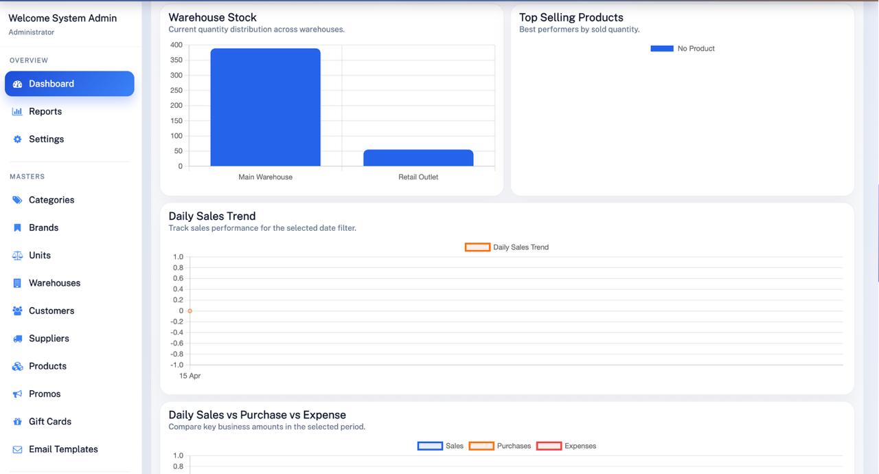 Salon Management System