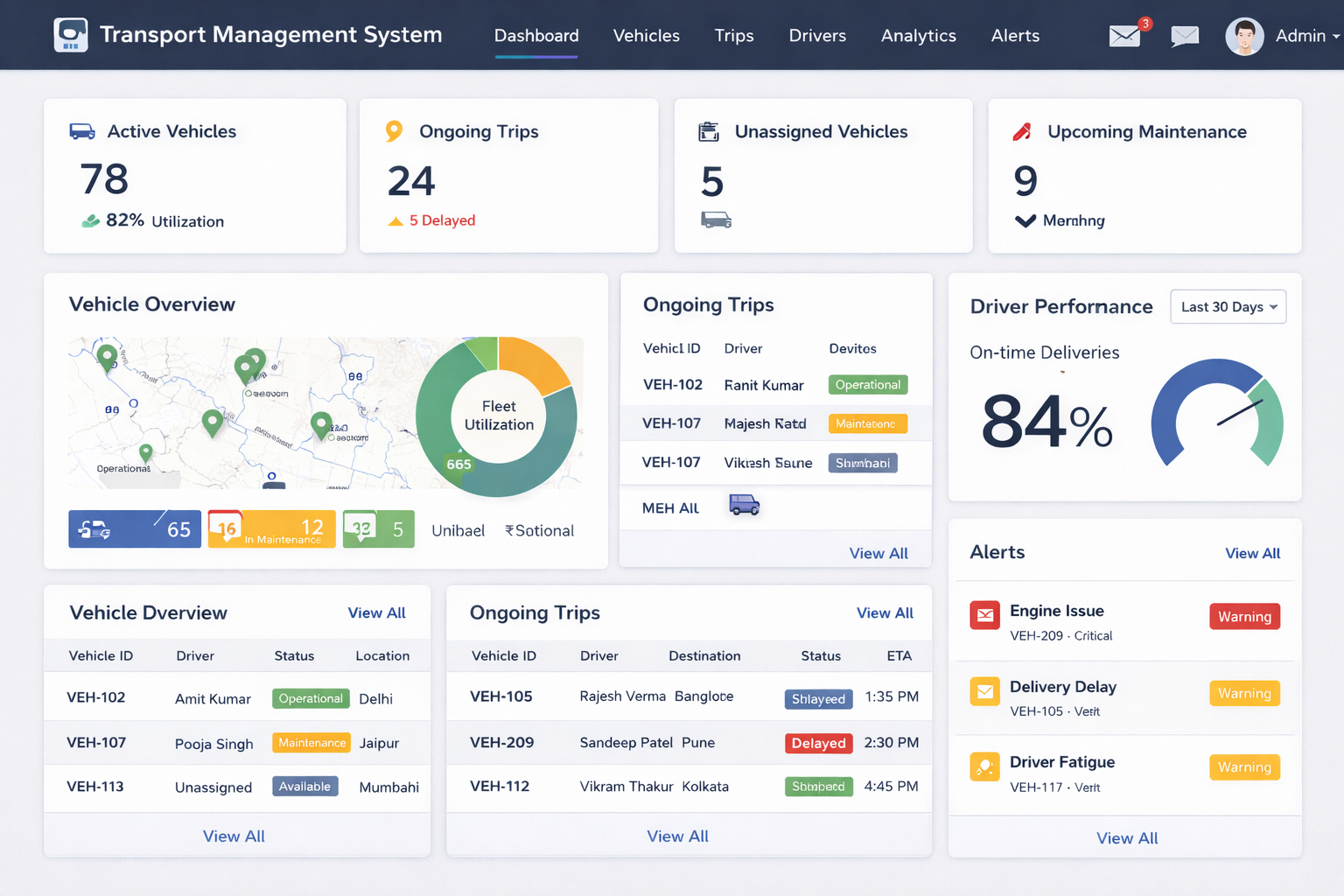Vehicle Management system
