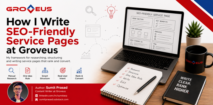 How I Write SEO-Friendly Service Pages at Groveus
