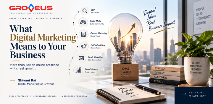What Digital Marketing Means to Your Business