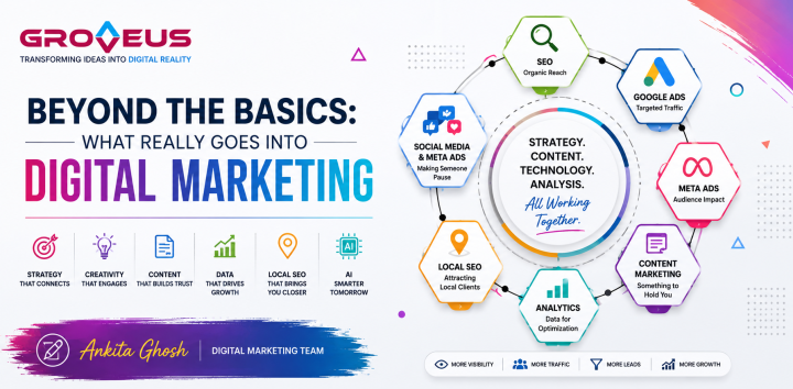 Beyond the Basics: What Really Goes Into Digital Marketing