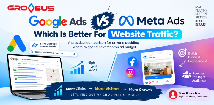 Google Ads vs Meta Ads: Which Is Better for Website Traffic in 2026?