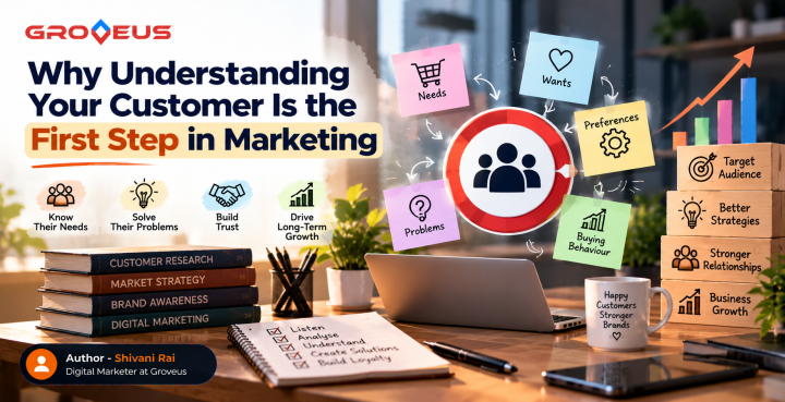 Why Understanding Your Customer Is the First Step in Marketing